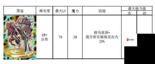 三国时代武将练级速成方法心得