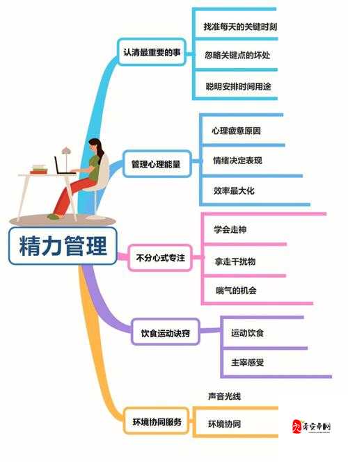 千城破武将职业详解，五大职业完全介绍在游戏资源管理中的重要性及高效运用策略